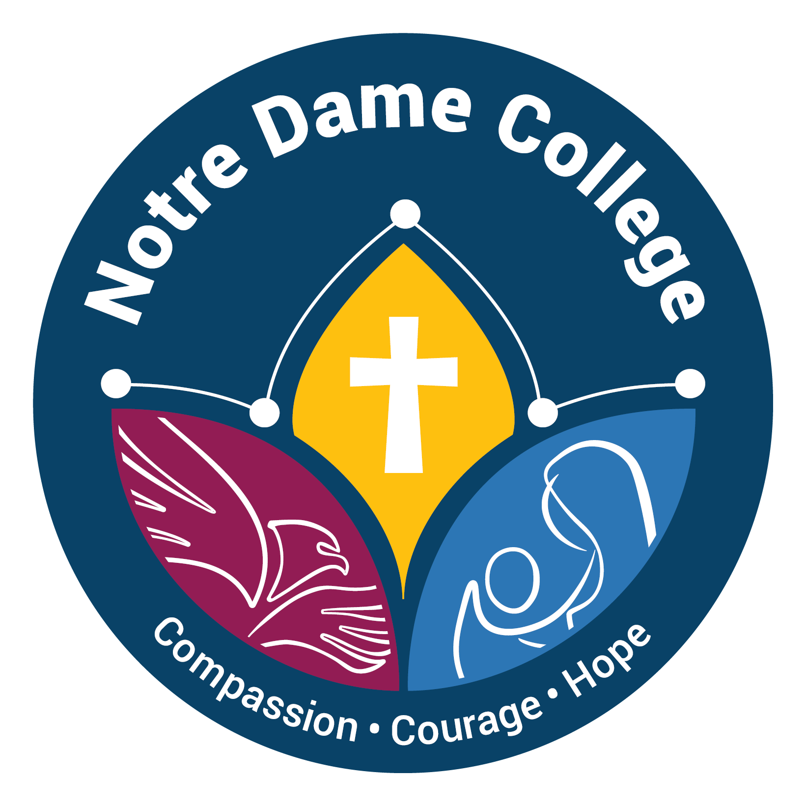 Notre Dame College Logo final.png